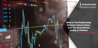 relationship-between-interest-rates-and-stock-prices